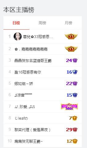中國菜鳥驛站的主播照片