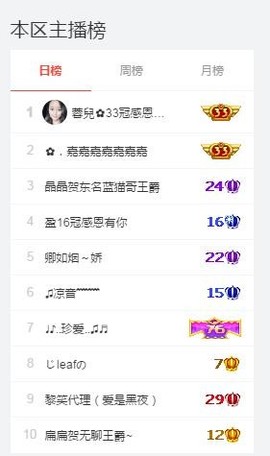 中国菜鸟驿站主播照片