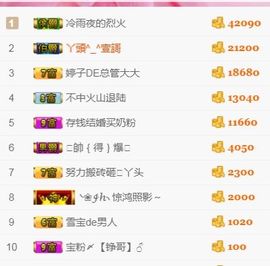 丫头随缘直播主播照片
