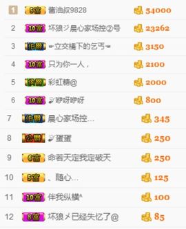 嘿……嘿主播照片
