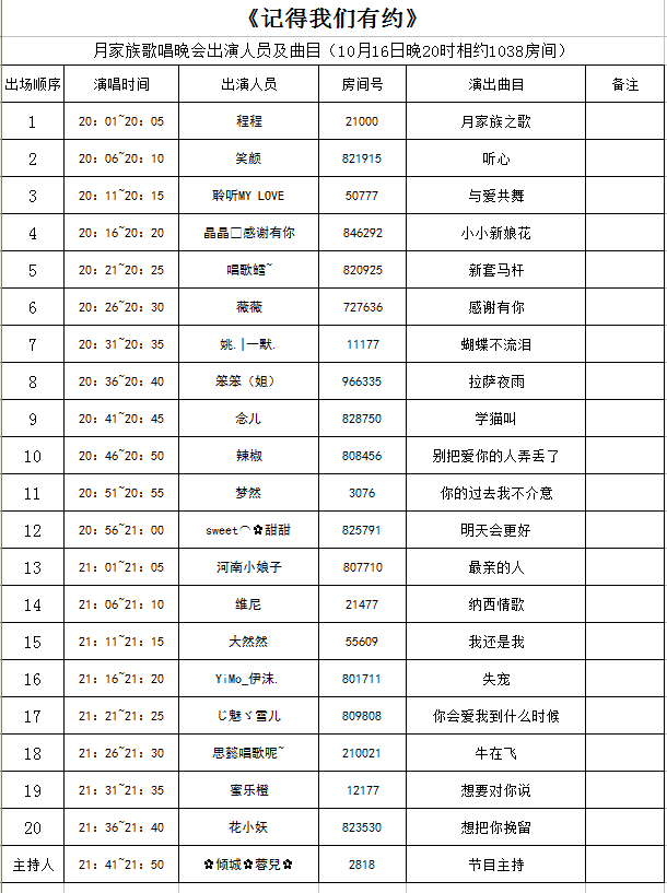 算了，回不去了的主播照片