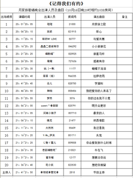 算了，回不去了主播照片