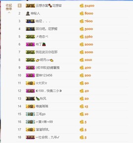 小魔鬼中的天使主播照片