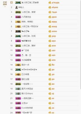 雅雅雅妹主播照片