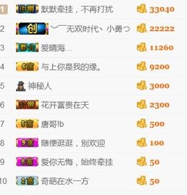 洛小可💎暂休主播照片