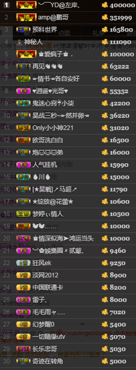 天昊2514主播照片