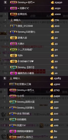Sevenღ你七七呀主播照片