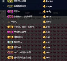 偌璃啊！主播照片