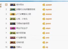 丫头唱歌给你听主播照片