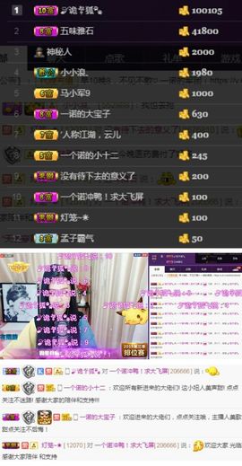 一个诺❤️主播照片