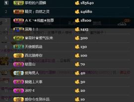 偌璃啊！主播照片
