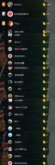 优优@有缘相惜主播照片