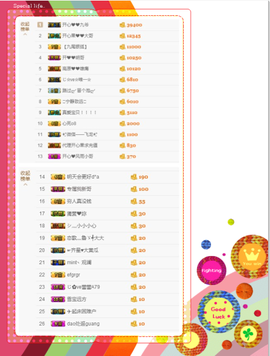 开心❤️❤️果主播照片