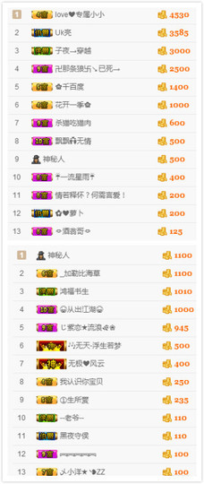小小休息了主播照片
