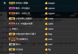 偌璃啊！主播照片