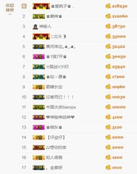 ♚艺琪♚充值代理主播照片