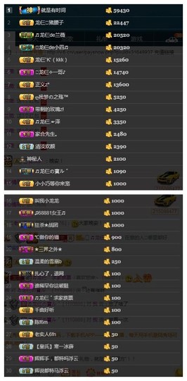 28888丶龙三主播照片