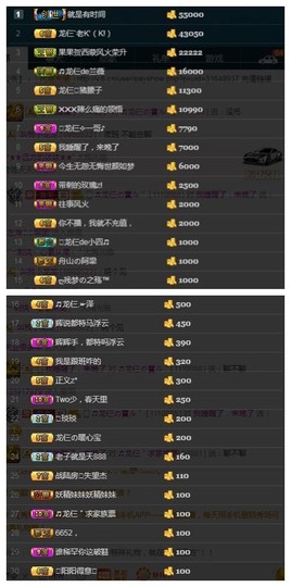 28888丶龙三主播照片