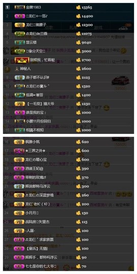 28888丶龙三主播照片