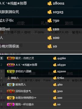 偌璃啊！主播照片