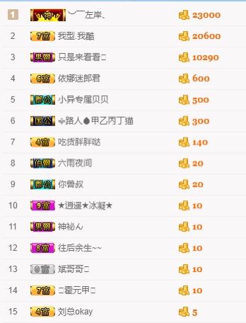 创世春秋～允沫主播照片