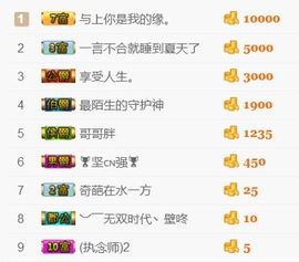 洛小可💎暂休主播照片