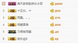 此生有你6主播照片