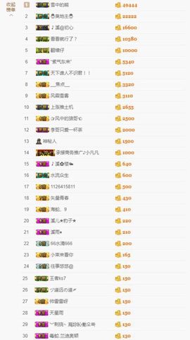 🎵小邓丽君🌺溪儿主播照片