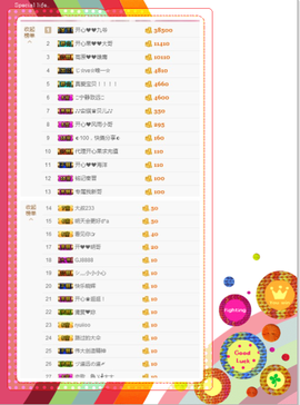 开心❤️❤️果主播照片