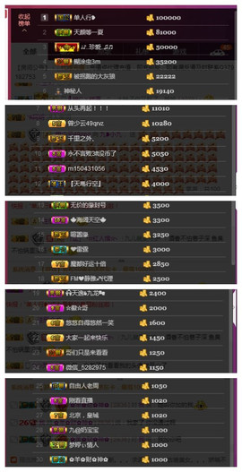 九小九，主播照片
