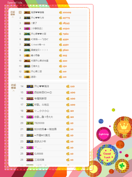 开心❤️❤️果主播照片