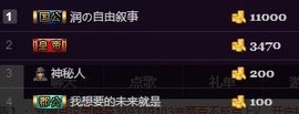 杭漂东北电台主播润主播照片