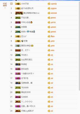 小魔鬼中的天使主播照片