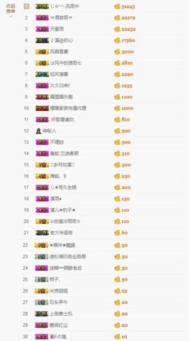 🎵小邓丽君🌺溪儿主播照片