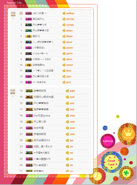 开心❤️❤️果主播照片