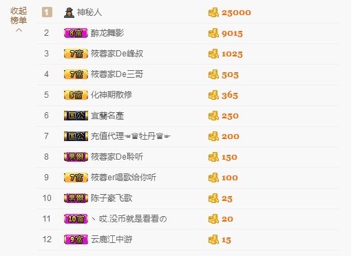 聆听家丫头的主播照片