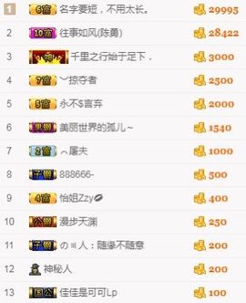 ✨小夜有缘再见主播照片