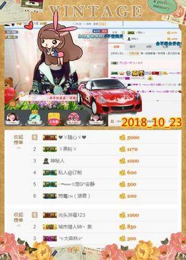 乖“我们的回忆，😘主播照片