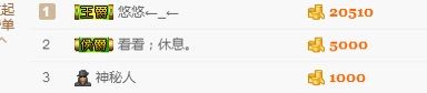 野貓，還是小野貓的主播照片