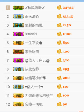 随缘小妞儿主播照片