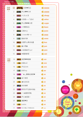 开心❤️❤️果主播照片