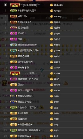 黄老邪-28581主播照片