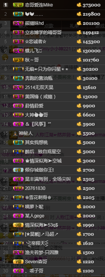 天昊2514主播照片