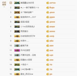 橙小婕不播了主播照片