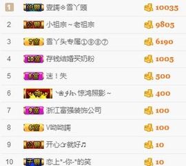 丫头随缘直播主播照片