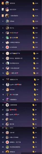 大吉大利😁主播照片