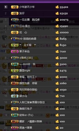杨妹小可爱主播照片