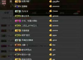 ~大鹏！主播照片