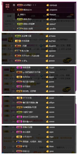 九小九，主播照片