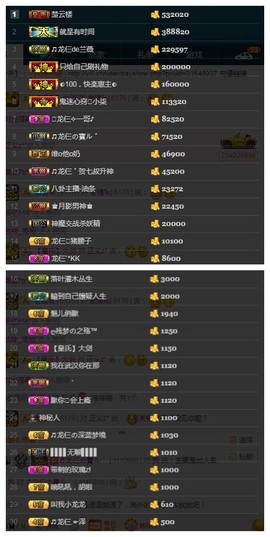 28888丶龙三主播照片